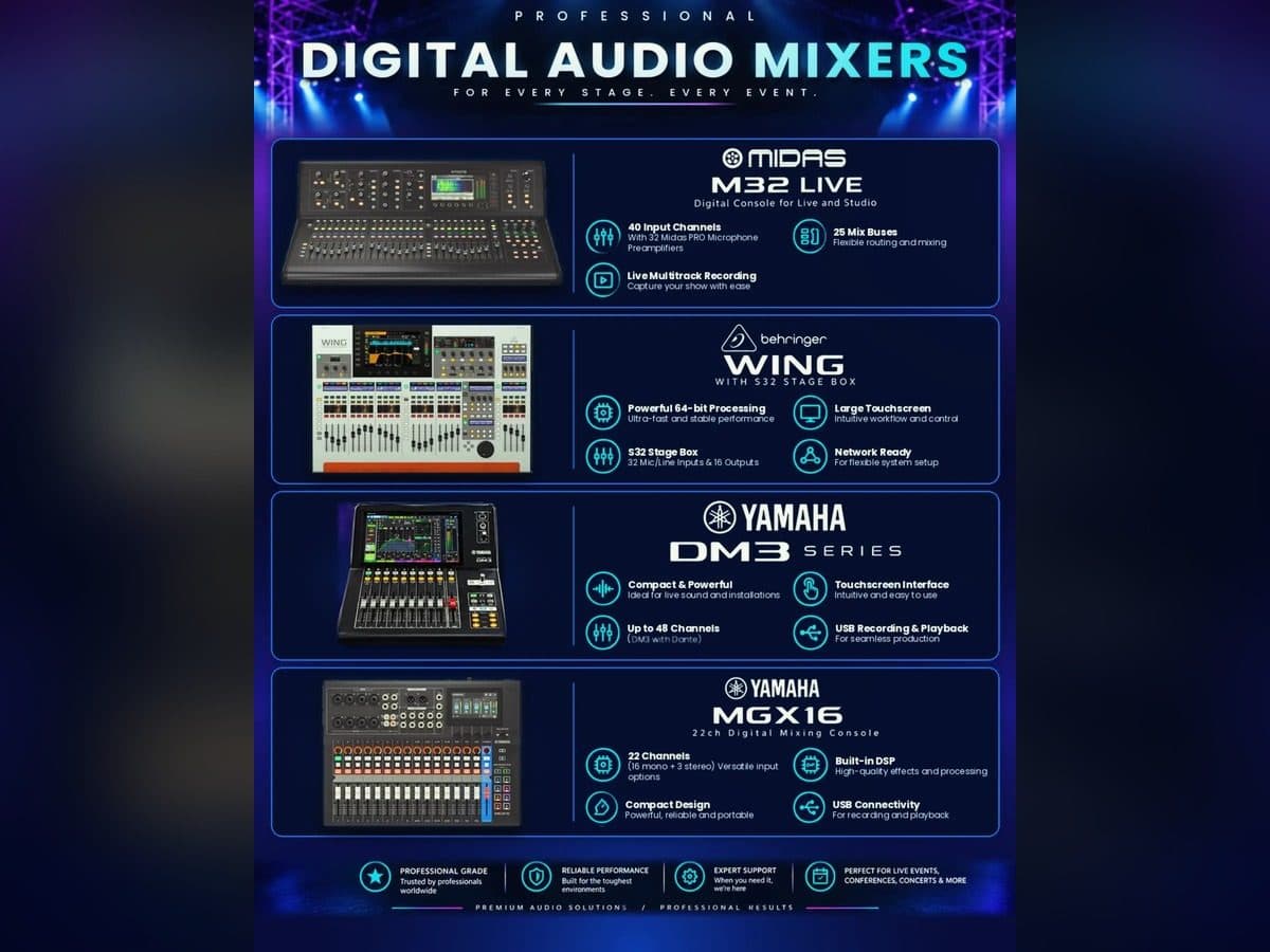 Digital Mixing Console Rental for Events: The Cas Ant Events Inventory